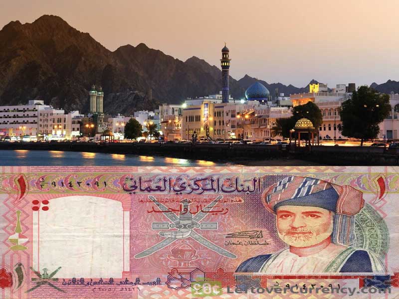 Capital and Currency of Oman