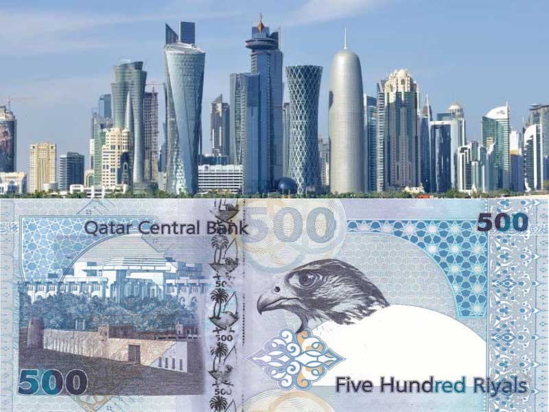 Capital and Currency of Qatar