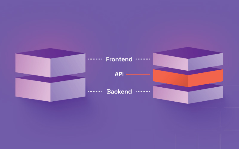 Headless Commerce