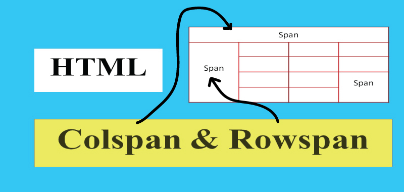 rowspan and colspan together