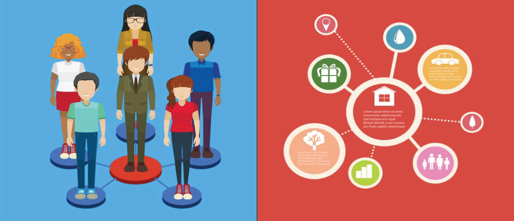 types of teams in organizations