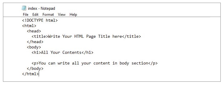 html editors